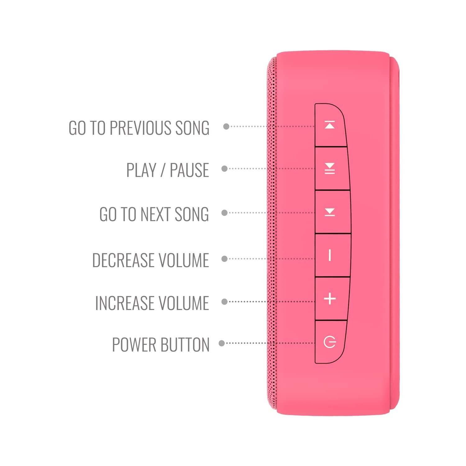 Saregama Carvaan Mini Hindi - Music Player with 401 Pre-Loaded Retro Songs, Bluetooth/FM/AM/AUX, Type-C Charger (Coral Pink) - View 3